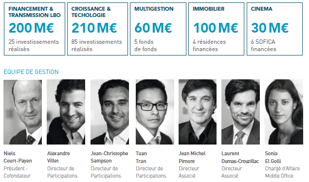 FCPI Cross Border 2015 - Image 3