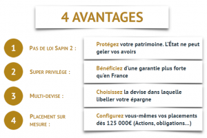 4 avantages d'investir en assurance-vie au Luxembourg