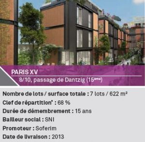 SCPI Patrimoine Croissance - Investissement - Paris 15eme