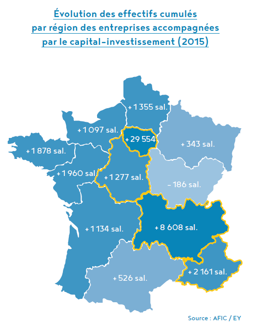 123 IM evolution effectif investissement