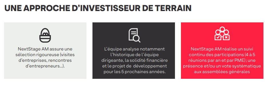 FCPI Nextstage Découvertes 2022-2023