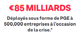 FCPI Nexstage Découvertes 2022-2023